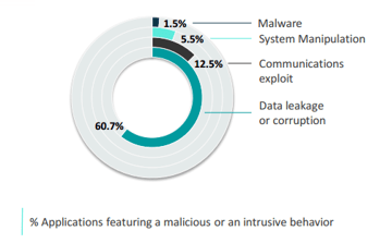 threat-categories.png